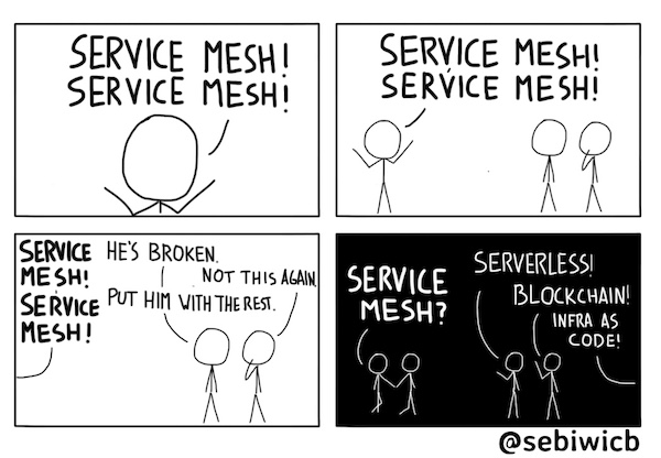 Service Mesh